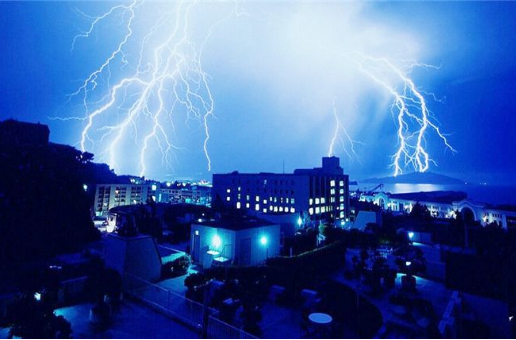 蚌埠防雷检测设备应当满足什么样的要求？