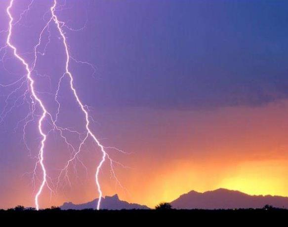 防雷检测公司夏季防雷注意事项