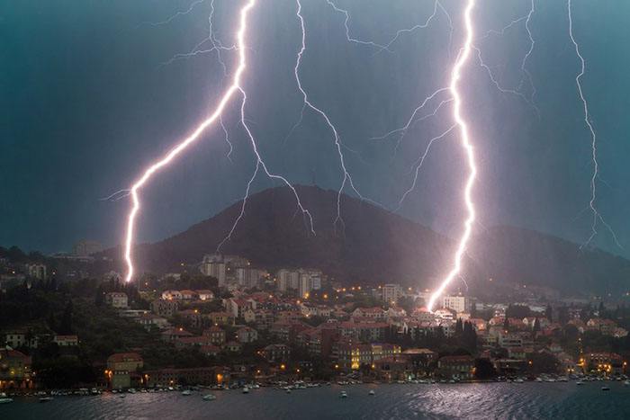 为什么要进行防雷检测