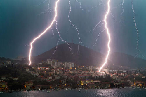 蚌埠防雷检测